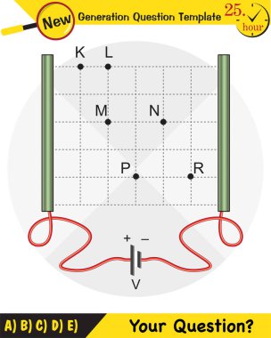 Fizik, paralel plaka kapasitörü, kapasitörler, devre elementleri, yeni nesil soru şablonu, sınav sorusu,