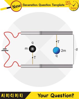 Fizik, paralel plaka kapasitörü, kapasitörler, devre elementleri, yeni nesil soru şablonu, sınav sorusu,