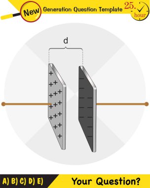 Fizik, paralel plaka kapasitörü, kapasitörler, devre elementleri, yeni nesil soru şablonu, sınav sorusu,