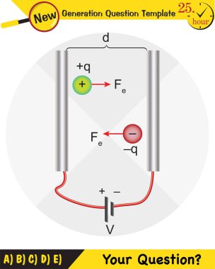 Fizik, paralel plaka kapasitörü, kapasitörler, devre elementleri, yeni nesil soru şablonu, sınav sorusu,