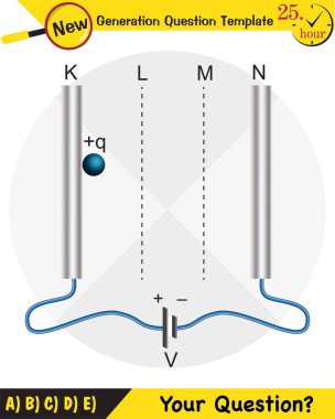 Fizik, paralel plaka kapasitörü, kapasitörler, devre elementleri, yeni nesil soru şablonu, sınav sorusu,