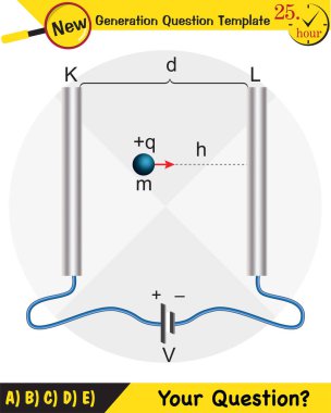 Fizik, paralel plaka kapasitörü, kapasitörler, devre elementleri, yeni nesil soru şablonu, sınav sorusu,