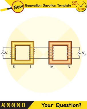 Fizik, basit elektrik motoru, alternatif akım ve transformatörler, yeni nesil soru şablonu, sınav sorusu, ep