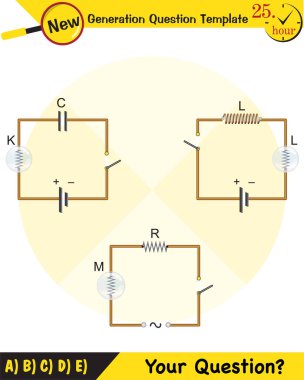 Fizik, basit elektrik motoru, alternatif akım ve transformatörler, yeni nesil soru şablonu, sınav sorusu, ep
