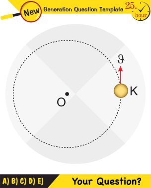 Fizik, konum ve hız vektörleri ve açıları değişen dairesel hareket, yeni nesil soru şablonu, sınav sorusu,