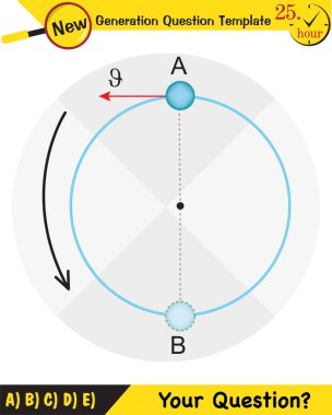 Fizik, konum ve hız vektörleri ve açıları değişen dairesel hareket, yeni nesil soru şablonu, sınav sorusu,