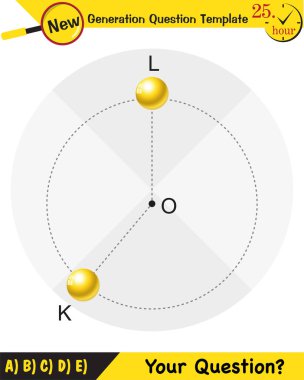 Fizik, konum ve hız vektörleri ve açıları değişen dairesel hareket, yeni nesil soru şablonu, sınav sorusu,