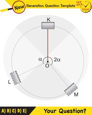 Fizik, konum ve hız vektörleri ve açıları değişen dairesel hareket, yeni nesil soru şablonu, sınav sorusu,