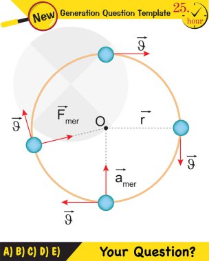 Fizik, konum ve hız vektörleri ve açıları değişen dairesel hareket, yeni nesil soru şablonu, sınav sorusu,