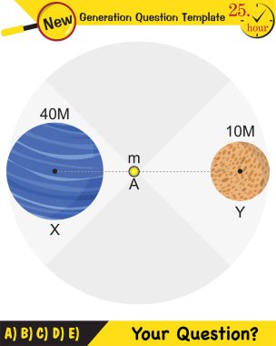 Fizik, Kepler 'in gezegensel hareketin ikinci yasası, yeni nesil soru şablonu, sınav sorusu,