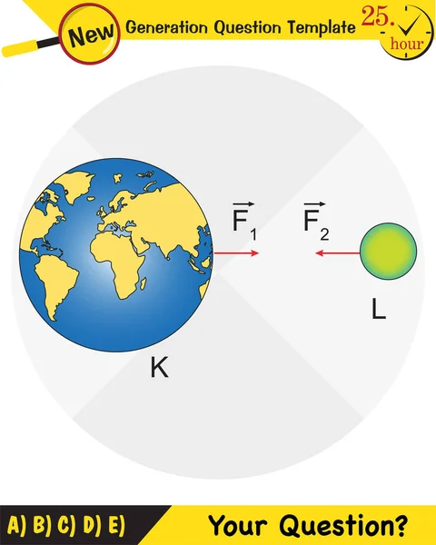 Fysik Kepler Andra Lagen Planetens Rörelse Nästa Generations Frågemall Tentamen — Stock vektor