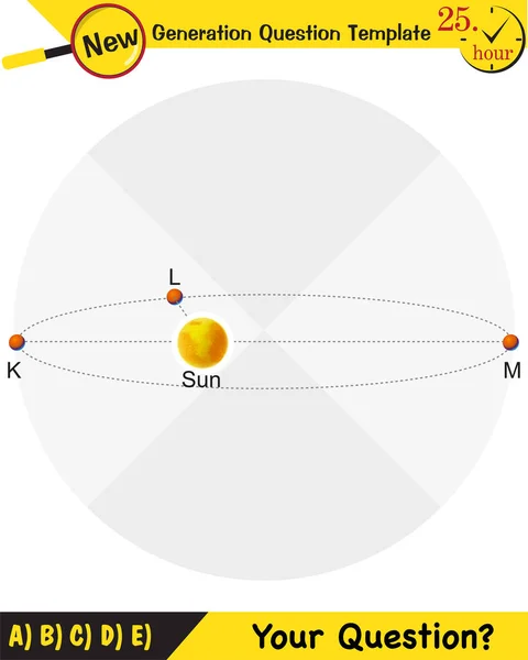 Física Segunda Ley Kepler Del Movimiento Planetario Plantilla Preguntas Próxima — Vector de stock