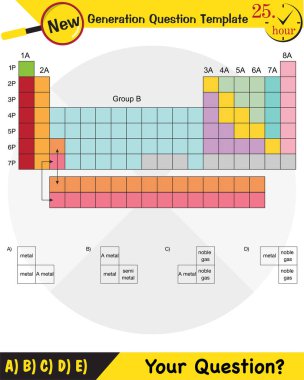 Physics, periodic system, next generation question template, dumb physics figures, exam question, eps