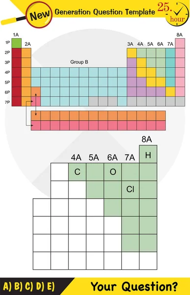 Physics Periodic System Next Generation Question Template Dumb Physics Figures — Vetor de Stock