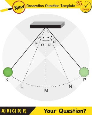 Fizik, basit harmonik hareket, yeni nesil soru şablonu, sınav sorusu, eps 