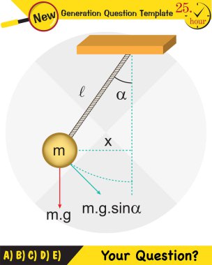 Fizik, basit harmonik hareket, yeni nesil soru şablonu, sınav sorusu, eps 