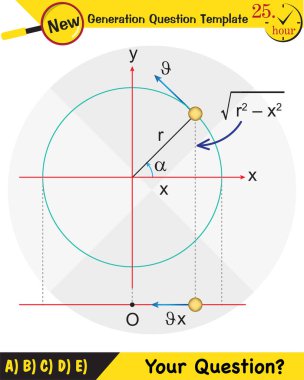 Fizik, basit harmonik hareket, yeni nesil soru şablonu, sınav sorusu, eps 