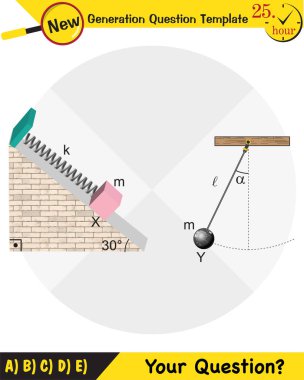 Fizik, basit harmonik hareket, yeni nesil soru şablonu, sınav sorusu, eps 