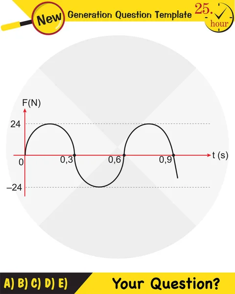 Physik Einfache Harmonische Bewegung Fragevorlage Der Nächsten Generation Prüfungsfrage Eps — Stockvektor