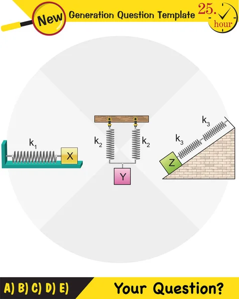 物理学 単純な調和運動 次世代の質問テンプレート 試験問題 Eps — ストックベクタ