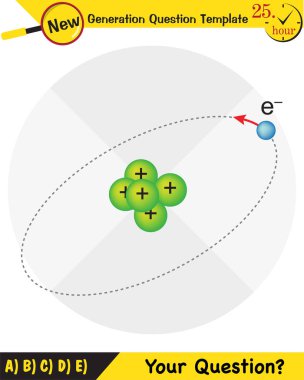 Fizik, basit harmonik hareket, yeni nesil soru şablonu, sınav sorusu, eps