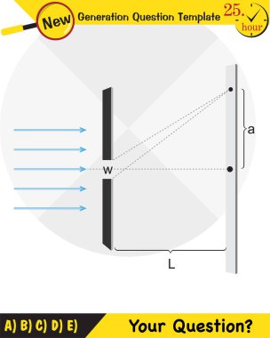 Fizik, Fizik Testi, Genç Müdahale Deneyi, Yeni Nesil Soru Şablonu, Sınav Sorusu