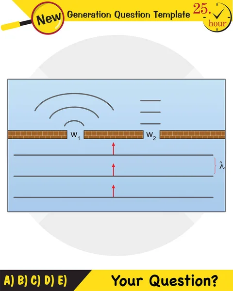 Fysica Wave Mechanica Diffractie Wave Trein Volgende Generatie Vraag Template — Stockvector