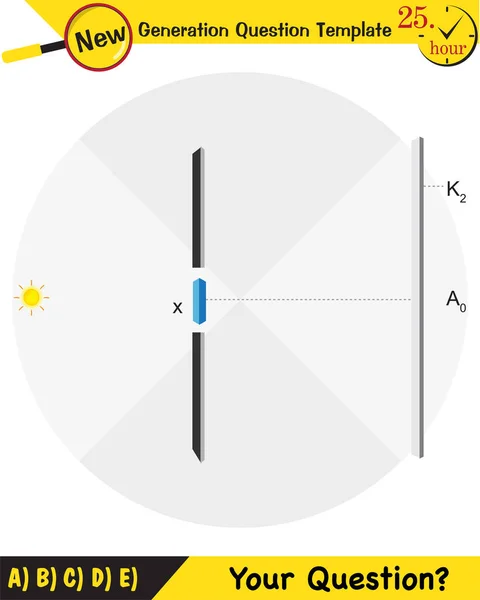 Fysica Natuurkunde Testen Youngs Interference Experiment Volgende Generatie Vraag Template — Stockvector