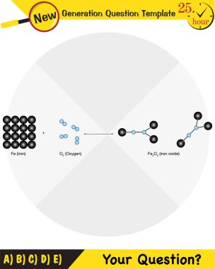Fizik, kimyasal reaksiyonlar, yeni nesil soru şablonu, sınav sorusu...