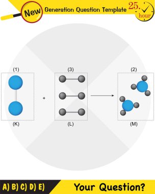Fizik, kimyasal reaksiyonlar, yeni nesil soru şablonu, sınav sorusu...