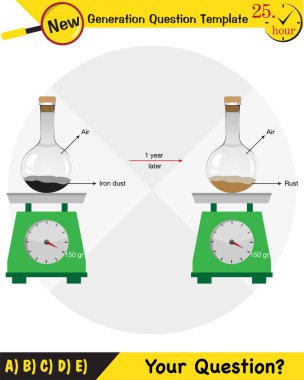 Fizik, kimyasal reaksiyonlar, yeni nesil soru şablonu, sınav sorusu...