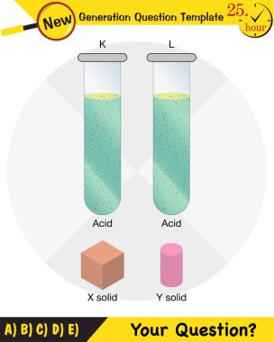 Fizik, ascidbase reaksiyon, pH belirlemek için kullanılır, gelecek nesil soru şablonu, sınav sorusu, ep
