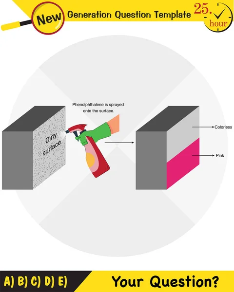 Fisica Reazione Acidbase Usato Determinare Modello Domanda Nuova Generazione Domanda — Vettoriale Stock