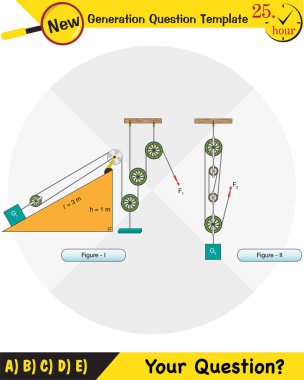 Fizik, basit makinelerin konusu, yeni nesil soru şablonu, sorunuz...