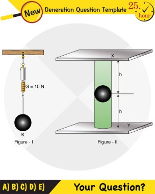 Fizik, sürtünme, sürtünme ve elektrik, mıknatıs, fizik formlarını itme, çekme, çekme kurslarında, manyetizmada, kutuplarda, artı ve eksi elektrostatik, yeni nesil soru şablonu
