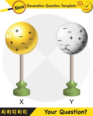 Fizik, sürtünme, sürtünme ve elektrik, mıknatıs, fizik formlarını itme, çekme, çekme kurslarında, manyetizmada, kutuplarda, artı ve eksi elektrostatik, yeni nesil soru şablonu