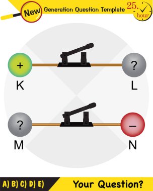 Fizik, sürtünme, sürtünme ve elektrik, mıknatıs, fizik formlarını itme, çekme, çekme kurslarında, manyetizmada, kutuplarda, artı ve eksi elektrostatik, yeni nesil soru şablonu