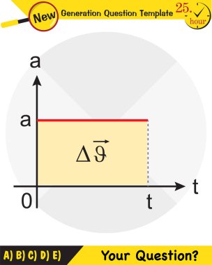 Physics, The laws of motion, next generation question template, dumb physics figures, exam question, eps