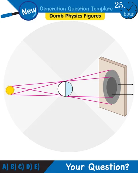 Physics Shadow Light Experiments Next Generation Question Template Dumb Physics — стоковый вектор