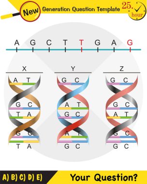 Biology, Heredity Combination, next generation question template, dumb physics figures, exam question, eps