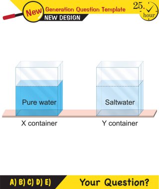 Chemistry Lecture Notes - Mixtures topic, next generation question template, eps, vector, for teachers