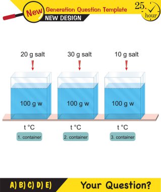 Chemistry Lecture Notes - Mixtures topic, next generation question template, eps, vector, for teachers
