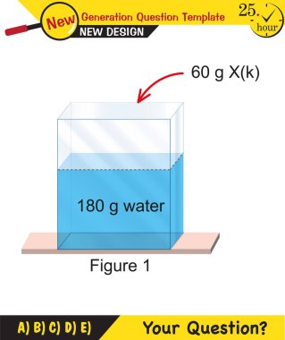 Chemistry Lecture Notes - Mixtures topic, next generation question template, eps, vector, for teachers