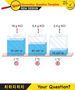 Chemistry Lecture Notes - Mixtures topic, next generation question template, eps, vector, for teachers