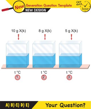 Chemistry Lecture Notes - Mixtures topic, next generation question template, eps, vector, for teachers