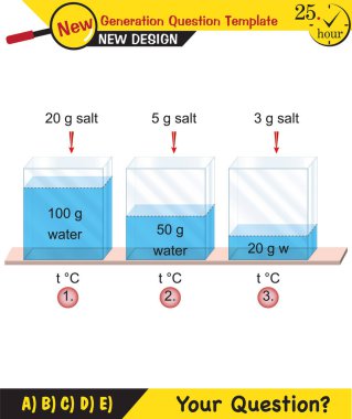 Chemistry Lecture Notes - Mixtures topic, next generation question template, eps, vector, for teachers