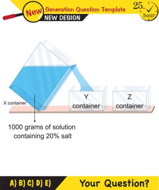 Chemistry Lecture Notes - Mixtures topic, next generation question template, eps, vector, for teachers