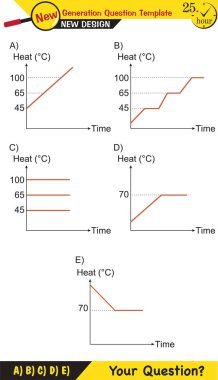 Chemistry Lecture Notes - Mixtures topic, next generation question template, eps, vector, for teachers
