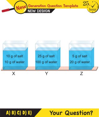 Chemistry Lecture Notes - Mixtures topic, next generation question template, eps, vector, for teachers