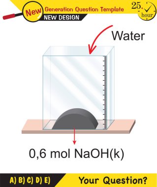 Chemistry Lecture Notes - Mixtures topic, next generation question template, eps, vector, for teachers